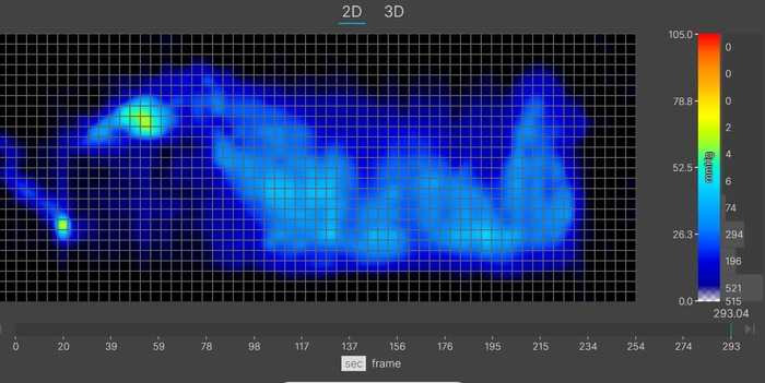 A thermal graphic showing a larger sleeper lying on the Bear Original in the side-sleeping position. The graphic is almost entirely blue, indicating little to no pressure buildup.