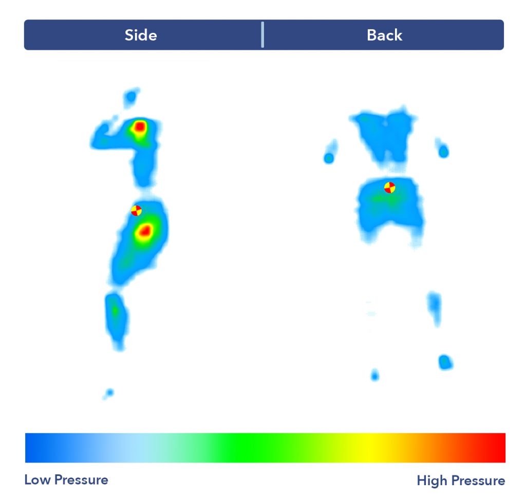 Pressure maps of the Birch Luxe Mattress