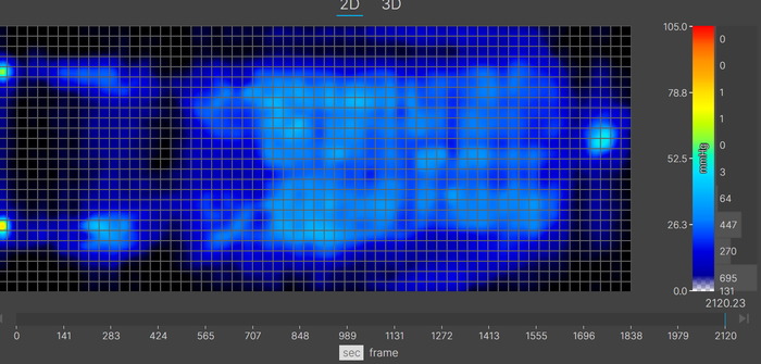 A pressure map graphic for a heavyweight sleeper in the back-sleeping position. The graphic is mostly blue, indicating little to no pressure buildup.