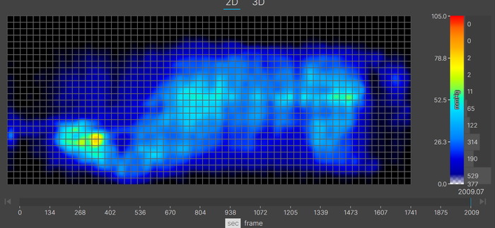 A pressure map graphic for a heavyweight sleeper in the side-sleeping position. The graphic is mostly blue, with some green at the shoulders, legs, and hips, indicating some light pressure buildup in those areas.