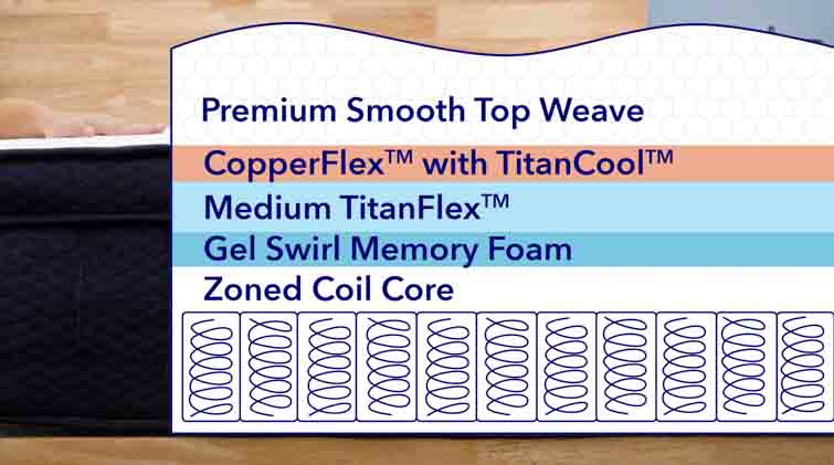 BrooklynAuroraConstruction