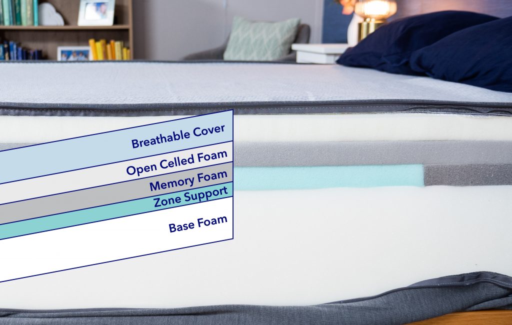 ConstructionGraphics CasperSelect