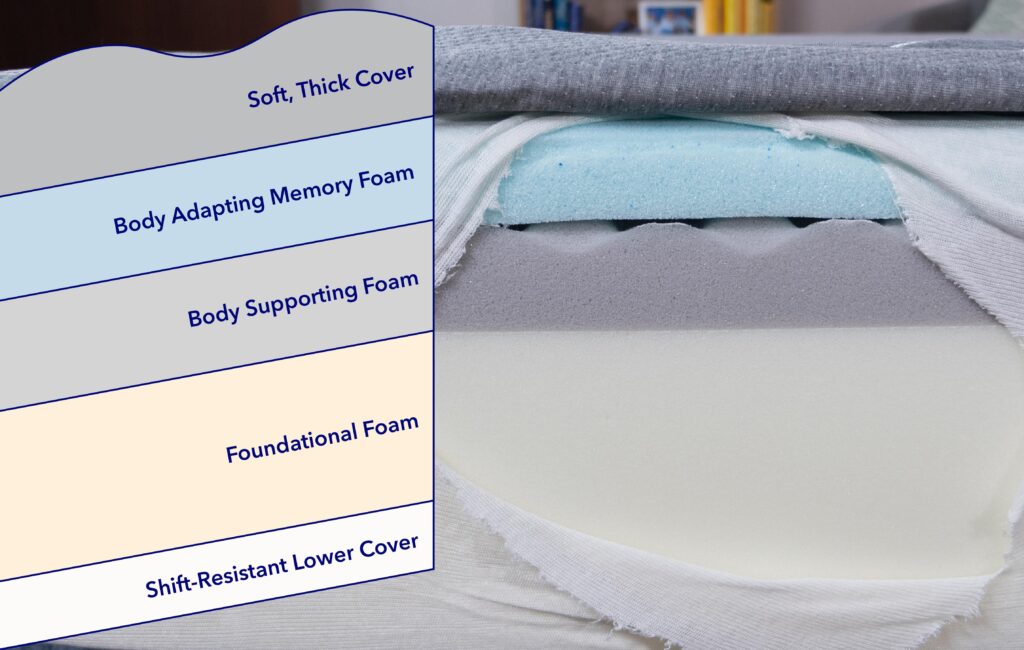 ConstructionGraphics Siena