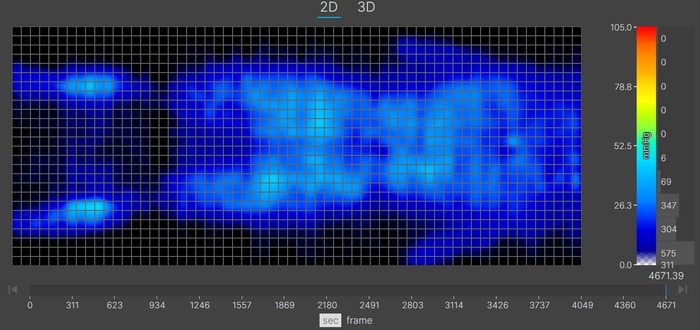 A thermal graphic showing a larger-bodied mattress tester resting on the Layla's firm side in the back-sleeping position. The graphic is entirely blue, indicating little to no pressure buildup.