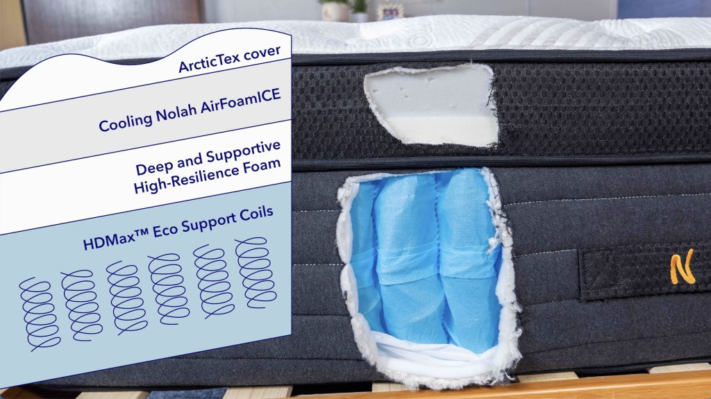A look at the Nolah Evolution's mattress construction, layer by layer.