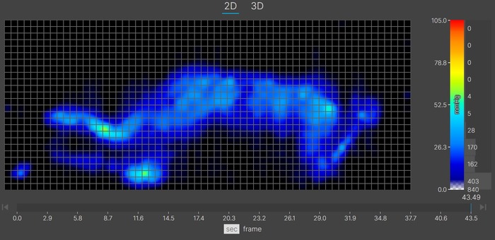 A thermal graphic showing an average-weight mattress tester resting on the Nolah Evolution in the side-sleeping position. The graphic is mostly blue, indicating little to no pressure buildup.