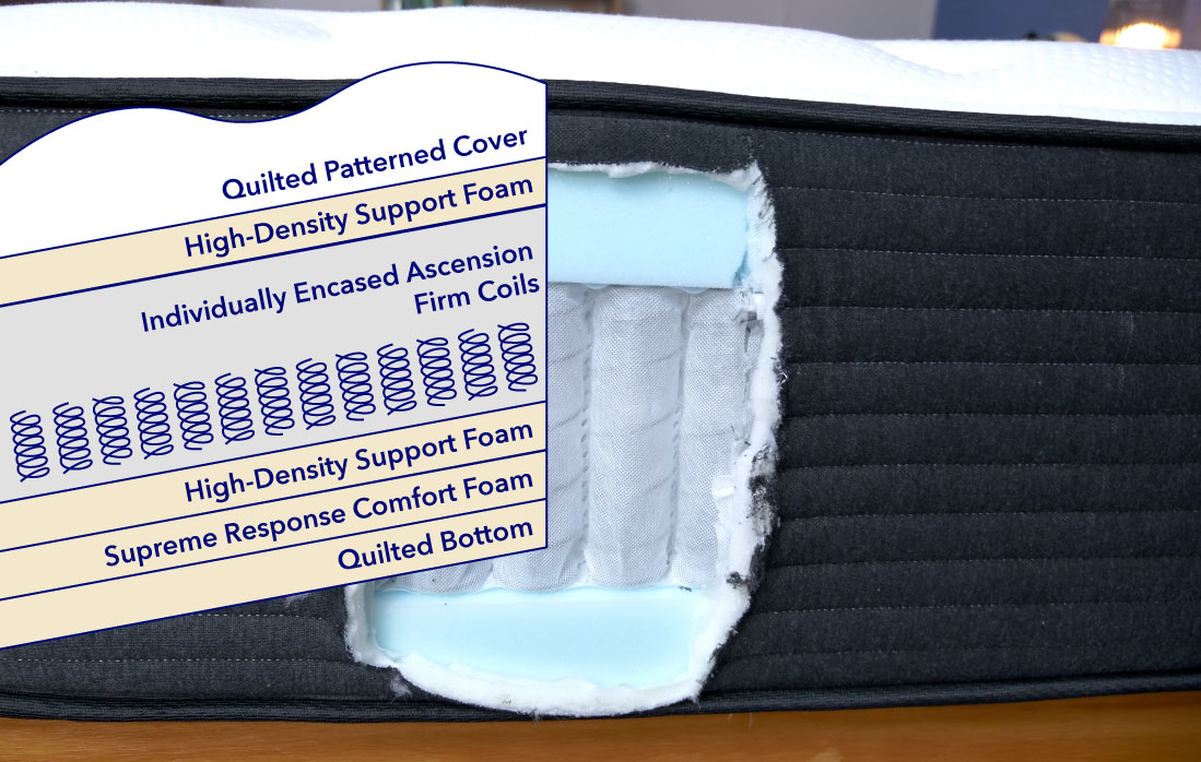 Plank Firm Luxe Construction