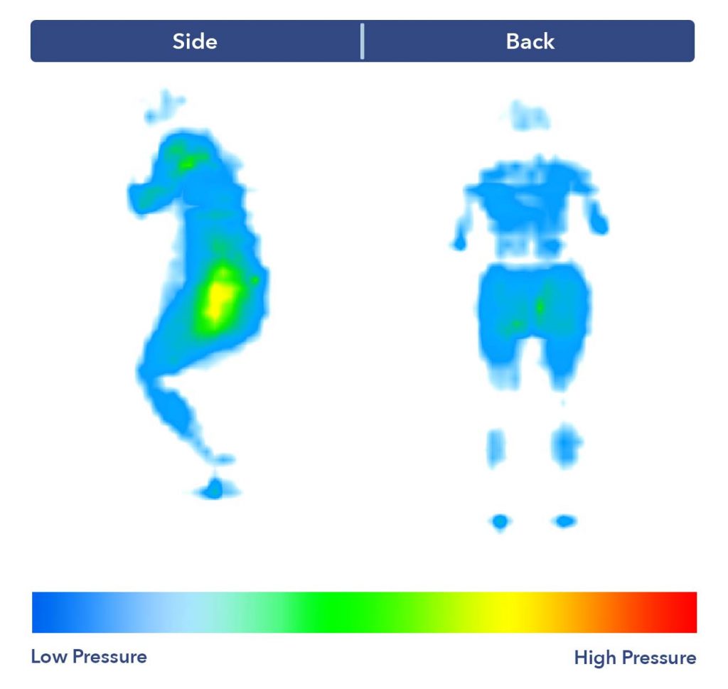 Pressure maps of the Nectar Classic Hybrid