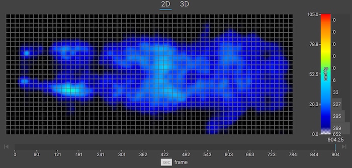 A thermal graphic showing an average-weight mattress tester resting on the Saatva Rx in the back-sleeping position. The graphic is entirely blue, indicating little to no pressure buildup.