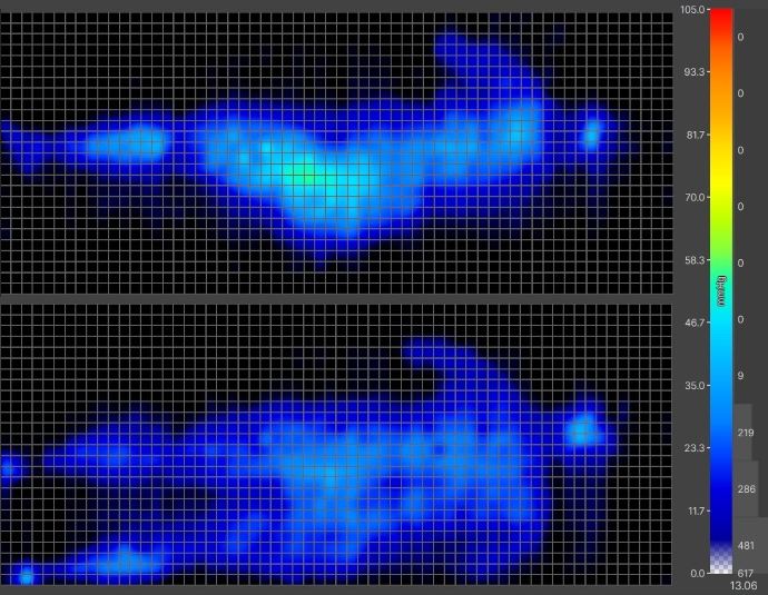 Pressure maps of an average-weight person on the WinkBed