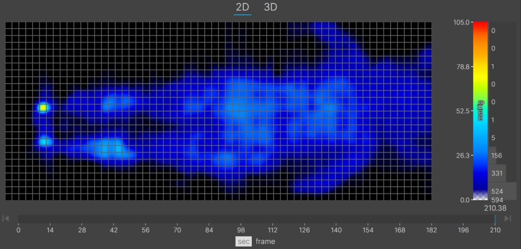 A thermal graphic showing an average-weight mattress tester resting on the WinkBed in the back-sleeping position. The graphic is almost entirely blue, indicating little to no pressure buildup.